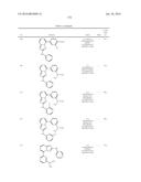 TRIAZOLOPYRIDINE JAK INHIBITOR COMPOUNDS AND METHODS diagram and image