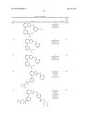 TRIAZOLOPYRIDINE JAK INHIBITOR COMPOUNDS AND METHODS diagram and image