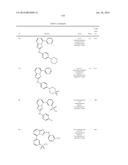 TRIAZOLOPYRIDINE JAK INHIBITOR COMPOUNDS AND METHODS diagram and image