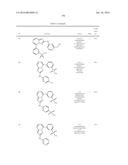 TRIAZOLOPYRIDINE JAK INHIBITOR COMPOUNDS AND METHODS diagram and image