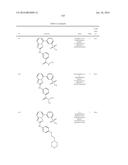 TRIAZOLOPYRIDINE JAK INHIBITOR COMPOUNDS AND METHODS diagram and image