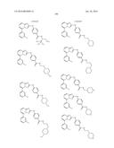 TRIAZOLOPYRIDINE JAK INHIBITOR COMPOUNDS AND METHODS diagram and image