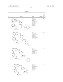 TRIAZOLOPYRIDINE JAK INHIBITOR COMPOUNDS AND METHODS diagram and image