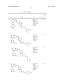 TRIAZOLOPYRIDINE JAK INHIBITOR COMPOUNDS AND METHODS diagram and image