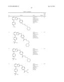 TRIAZOLOPYRIDINE JAK INHIBITOR COMPOUNDS AND METHODS diagram and image