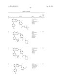 TRIAZOLOPYRIDINE JAK INHIBITOR COMPOUNDS AND METHODS diagram and image