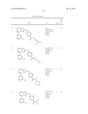 TRIAZOLOPYRIDINE JAK INHIBITOR COMPOUNDS AND METHODS diagram and image