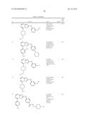 TRIAZOLOPYRIDINE JAK INHIBITOR COMPOUNDS AND METHODS diagram and image