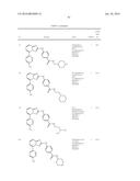 TRIAZOLOPYRIDINE JAK INHIBITOR COMPOUNDS AND METHODS diagram and image