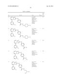 TRIAZOLOPYRIDINE JAK INHIBITOR COMPOUNDS AND METHODS diagram and image