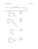 TRIAZOLOPYRIDINE JAK INHIBITOR COMPOUNDS AND METHODS diagram and image