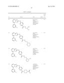 TRIAZOLOPYRIDINE JAK INHIBITOR COMPOUNDS AND METHODS diagram and image