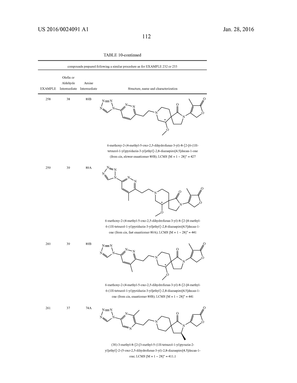 INHIBITORS OF THE RENAL OUTER MEDULLARY POTASSIUM CHANNEL - diagram, schematic, and image 113