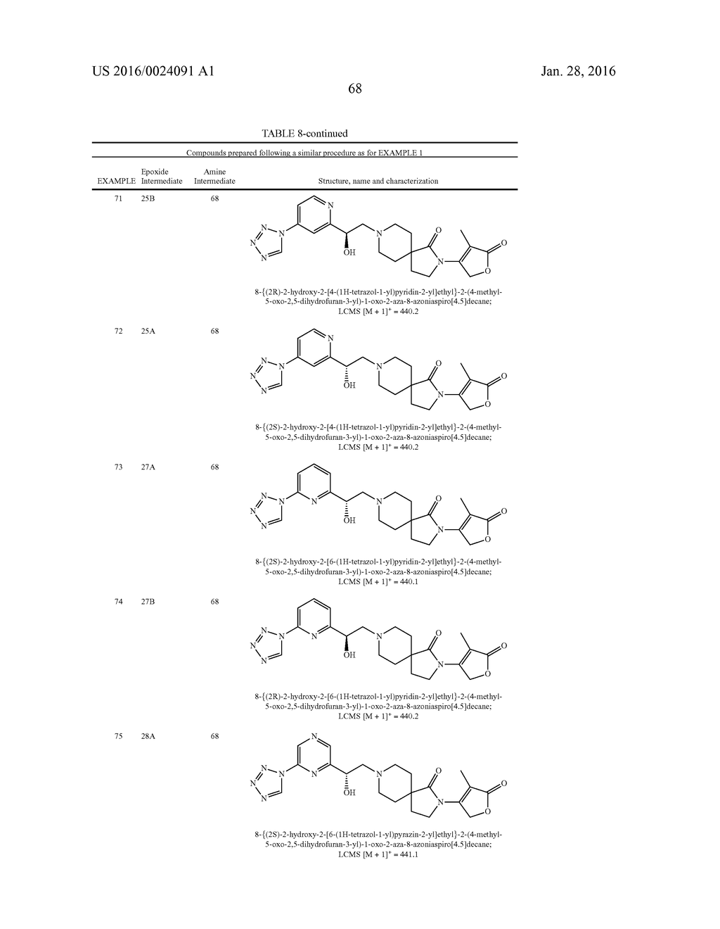 INHIBITORS OF THE RENAL OUTER MEDULLARY POTASSIUM CHANNEL - diagram, schematic, and image 69