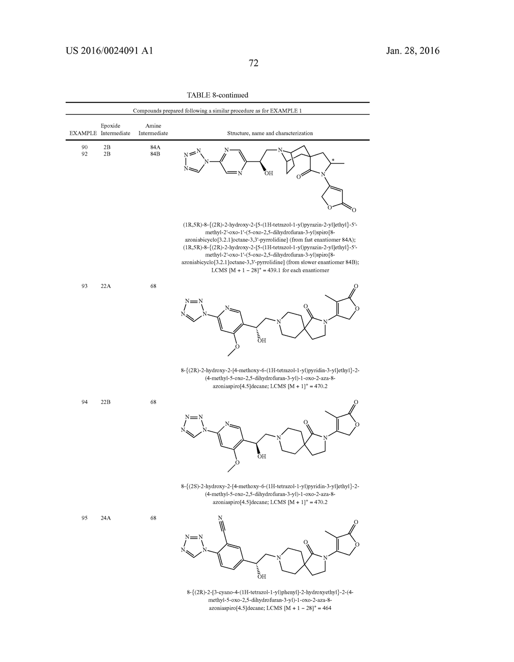 INHIBITORS OF THE RENAL OUTER MEDULLARY POTASSIUM CHANNEL - diagram, schematic, and image 73