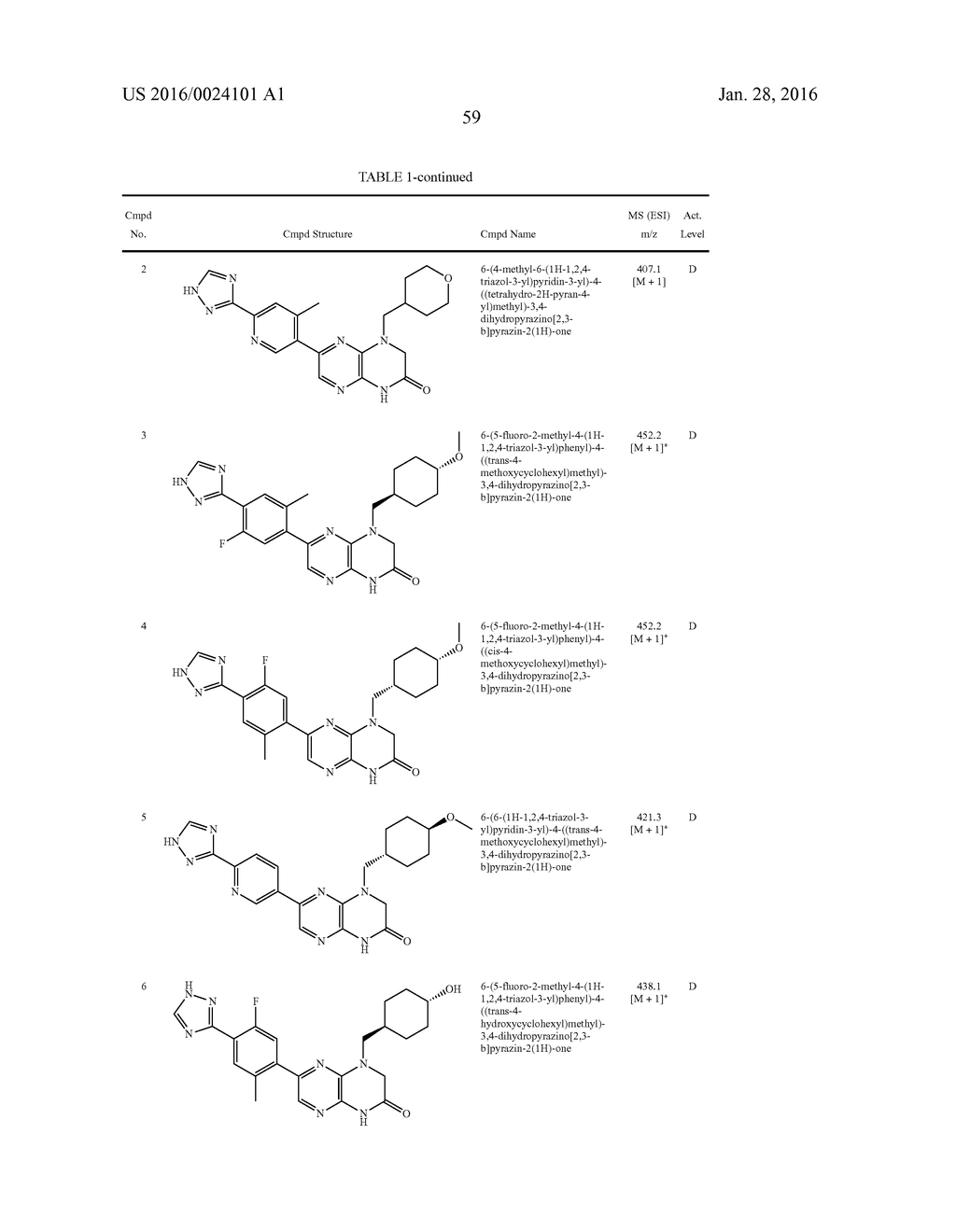 PYRAZINO[2,3-b]PYRAZINE mTOR KINASE INHIBITORS FOR ONCOLOGY INDICATIONS     AND DISEASES ASSOCIATED WITH THE mTOR/PI3K/AKT PATHWAY - diagram, schematic, and image 60