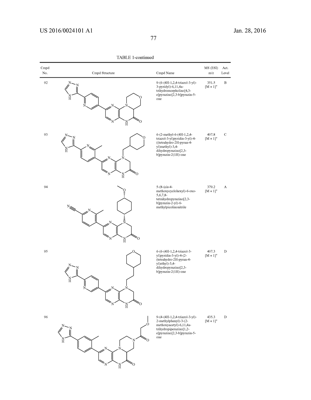 PYRAZINO[2,3-b]PYRAZINE mTOR KINASE INHIBITORS FOR ONCOLOGY INDICATIONS     AND DISEASES ASSOCIATED WITH THE mTOR/PI3K/AKT PATHWAY - diagram, schematic, and image 78