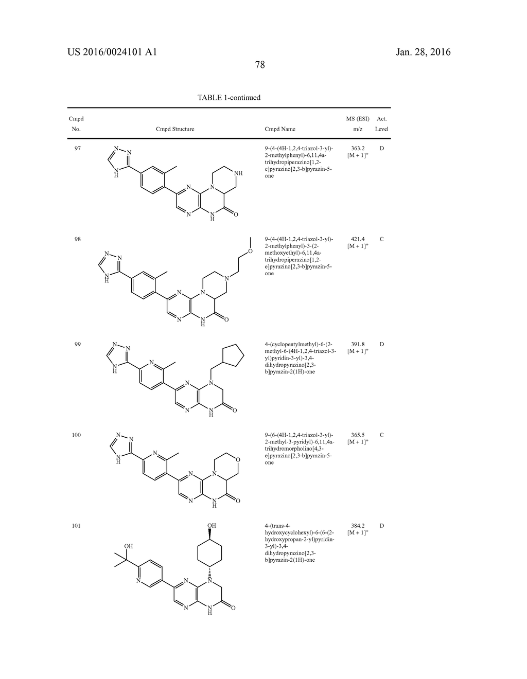 PYRAZINO[2,3-b]PYRAZINE mTOR KINASE INHIBITORS FOR ONCOLOGY INDICATIONS     AND DISEASES ASSOCIATED WITH THE mTOR/PI3K/AKT PATHWAY - diagram, schematic, and image 79