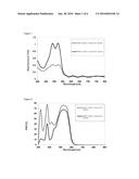 PERYLENEMONOIMIDE AND NAPHTHALENEMONOIMIDE DERIVATIVES AND THEIR USE IN     DYE-SENSITIZED SOLAR CELLS diagram and image