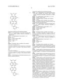 PERYLENEMONOIMIDE AND NAPHTHALENEMONOIMIDE DERIVATIVES AND THEIR USE IN     DYE-SENSITIZED SOLAR CELLS diagram and image