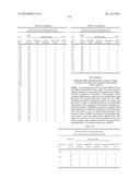 POLYCYCLIC PYRAZOLINONE DERIVATIVE AND HERBICIDE COMPRISING SAME AS     EFFECTIVE COMPONENT THEREOF diagram and image