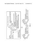 PYRIMIDO-DIAZEPINONE COMPOUNDS AND METHODS OF TREATING DISORDERS diagram and image