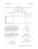 PYRIMIDO-DIAZEPINONE COMPOUNDS AND METHODS OF TREATING DISORDERS diagram and image