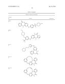 PYRIMIDO-DIAZEPINONE COMPOUNDS AND METHODS OF TREATING DISORDERS diagram and image