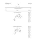 PYRIMIDO-DIAZEPINONE COMPOUNDS AND METHODS OF TREATING DISORDERS diagram and image