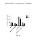 BIOREVERSIBLE BORONATES FOR DELIVERY OF MOLECULES INTO CELLS diagram and image