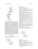 Asymmetrical Ligands diagram and image