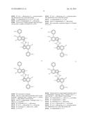 Asymmetrical Ligands diagram and image