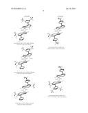 Asymmetrical Ligands diagram and image