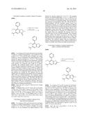 Asymmetrical Ligands diagram and image