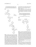 Asymmetrical Ligands diagram and image