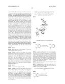 Asymmetrical Ligands diagram and image