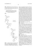 Asymmetrical Ligands diagram and image