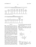 Asymmetrical Ligands diagram and image