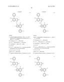 Asymmetrical Ligands diagram and image