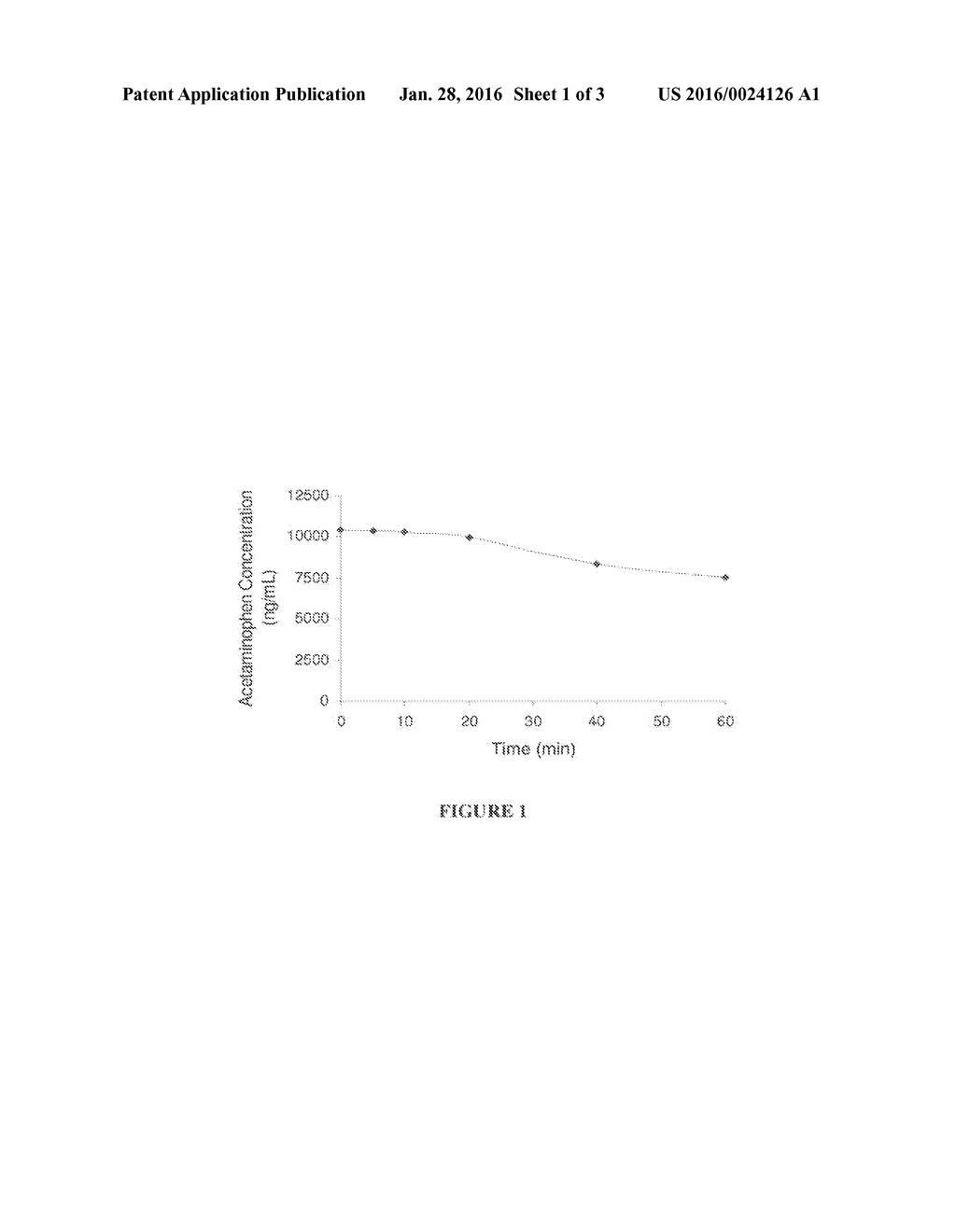 CARBONATE PRODRUGS AND METHODS OF USING THE SAME - diagram, schematic, and image 02