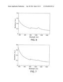 SOLID-STATE MATERIALS FORMED OF MOLECULAR CLUSTERS AND METHOD OF FORMING     SAME diagram and image