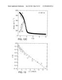 SOLID-STATE MATERIALS FORMED OF MOLECULAR CLUSTERS AND METHOD OF FORMING     SAME diagram and image