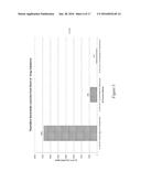 RIBONUCLEIC ACID PURIFICATION diagram and image