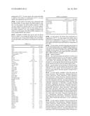 RIBONUCLEIC ACID PURIFICATION diagram and image