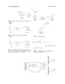 RIBONUCLEIC ACID PURIFICATION diagram and image