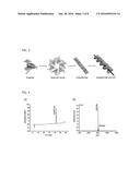 BIOCOMPATIBLE PROTEIN, BIOCOMPATIBLE PROTEIN GEL AND BIOCOMPATIBLE     CONDUCTING PROTEIN GEL COMPRISING THE PROTEIN AND METHOD FOR PREPARING     THE SAME diagram and image