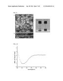 BIOCOMPATIBLE PROTEIN, BIOCOMPATIBLE PROTEIN GEL AND BIOCOMPATIBLE     CONDUCTING PROTEIN GEL COMPRISING THE PROTEIN AND METHOD FOR PREPARING     THE SAME diagram and image