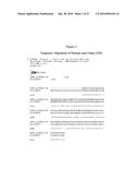 MODIFIED ANIMAL ERYTHROPOIETIN POLYPEPTIDES AND THEIR USES diagram and image