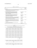 MODIFIED ANIMAL ERYTHROPOIETIN POLYPEPTIDES AND THEIR USES diagram and image