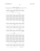 MODIFIED ANIMAL ERYTHROPOIETIN POLYPEPTIDES AND THEIR USES diagram and image